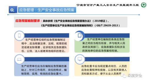 精品PPT 生產加工型小微企業(yè)安全管理人員業(yè)務能力培訓